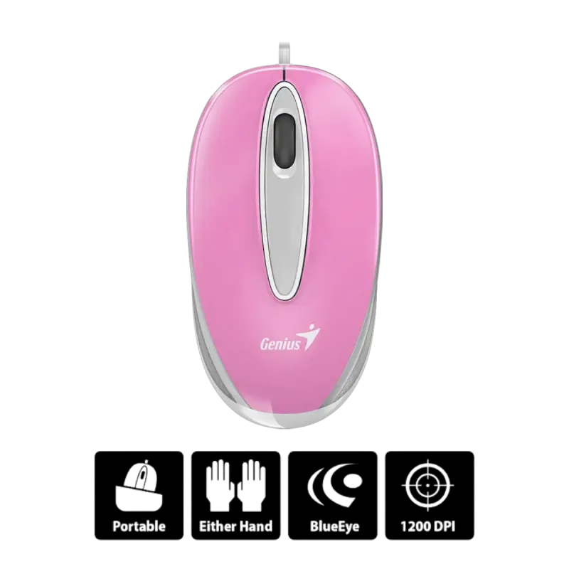 Mouse DX-MINI